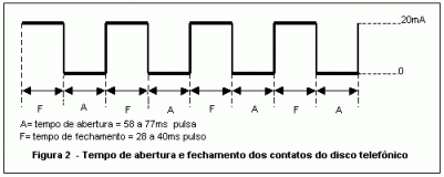 comutacao_2